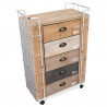 Buy Wooden Chest of Drawers - Industrial Design - Joy Natural wood 58845 with a guarantee