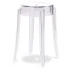 Industrial Design Bar Stool - Transparent - 47cm - Victoria Queen image 7