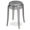 Industrial Design Bar Stool - Transparent - 47cm - Victoria Queen image 7