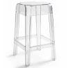 Transparent Design Stool - 65cm - Victoria Queen image 7