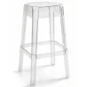 Transparent Design Stool - 75cm - Victoria Queen image 7
