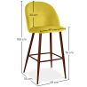 Velvet Upholstered Stool - Scandinavian Design - Evelyne image 7