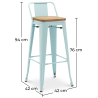 Buy Bar stool with small backrest Stylix industrial design Metal and Light Wood - 76 cm - New Edition Light blue 60152 with a guarantee