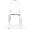Pack of 4 Dining Chairs Transparent - Estilo Victoria  image 7