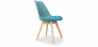 Buy Office Chair - Dining Chair - Scandinavian Style - Denisse Aquamarine 58293 with a guarantee