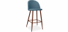 Buy Fabric Upholstered Stool - Scandinavian Design - 73cm - Evelyne Turquoise 59357 with a guarantee