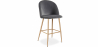 Buy Velvet Upholstered Stool - Scandinavian Design - Evelyne Dark grey 59992 at Privatefloor
