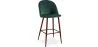 Velvet Upholstered Stool - Scandinavian Design - Evelyne image 9