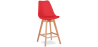 Buy Scandinavian Style Stool - Wooden Legs - Denisse Red 59278 home delivery