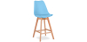 Buy Scandinavian Style Stool - Wooden Legs - Denisse Blue 59278 home delivery