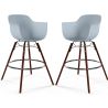 Bar Stools - Scandinavian Design - Dark Wood Legs - Pack of 2 - Nordika image 9