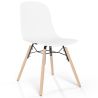 Dining chair with natural wood legs – Modern style and functionality - Broly image 9