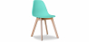 Buy Dining Chair - Scandinavian Style - Denisse Turquoise 58593 in the United Kingdom